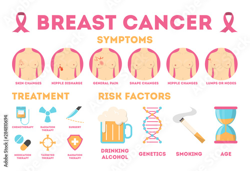 Breast cancer pink infographic for woman awareness.