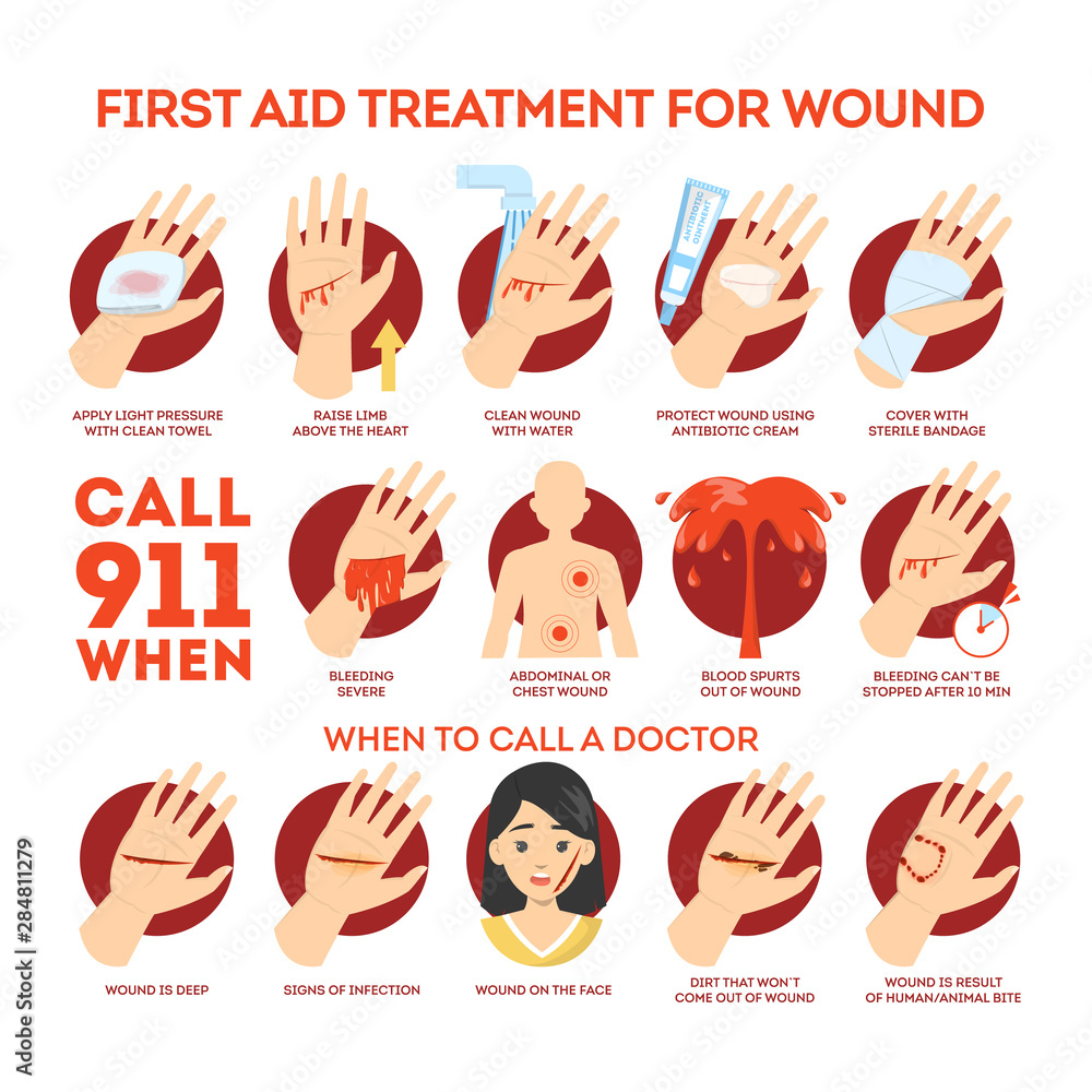 First aid treatment for wound infographic. Hand in blood Stock Vector