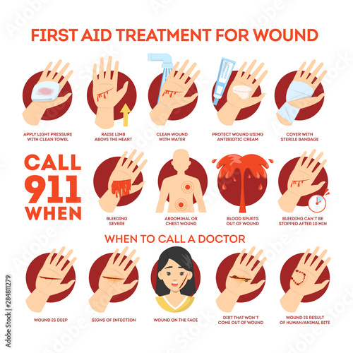 First aid treatment for wound infographic. Hand in blood