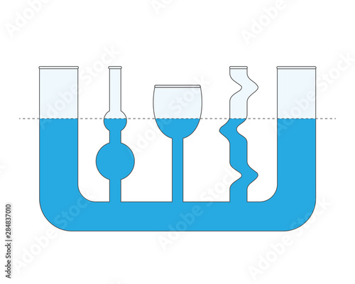 Hydrostatic Pressure. Communicating vessels.
