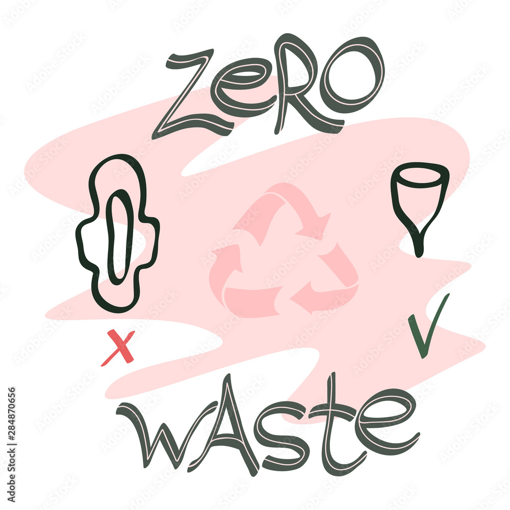 Zero waste poster.