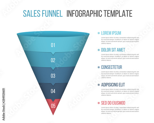 Funnel Diagram Template