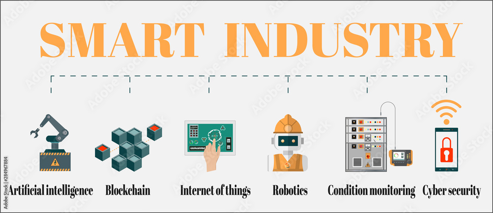 Fototapeta premium Smart industry 4.0 infographic with Smart Manufacturing and Artificial intelligence concept. Vector illustration.