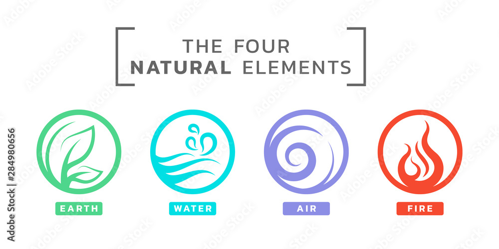 Nature symbol concept and 4 elements sign icon 2497308 Vector Art at  Vecteezy