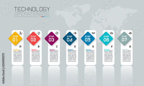 Business infographic with ten steps.