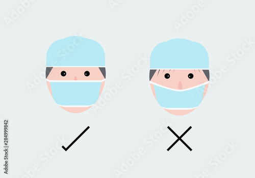 Technique to wear surgical hat and mask in operating room.