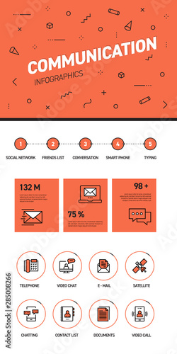 Linear and flat web design template of three pages with colored outline icons of Communication. Communication Banner Design and timeline Infographic Design with 8 icons. Graphic image concept.