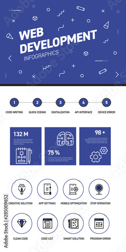 Linear and flat web design template of three pages with colored outline icons of Web Development. Web Development Banner Design and timeline Infographic Design with 8 icons. Graphic image concept.
