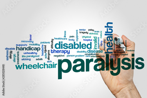 Paralysis word cloud