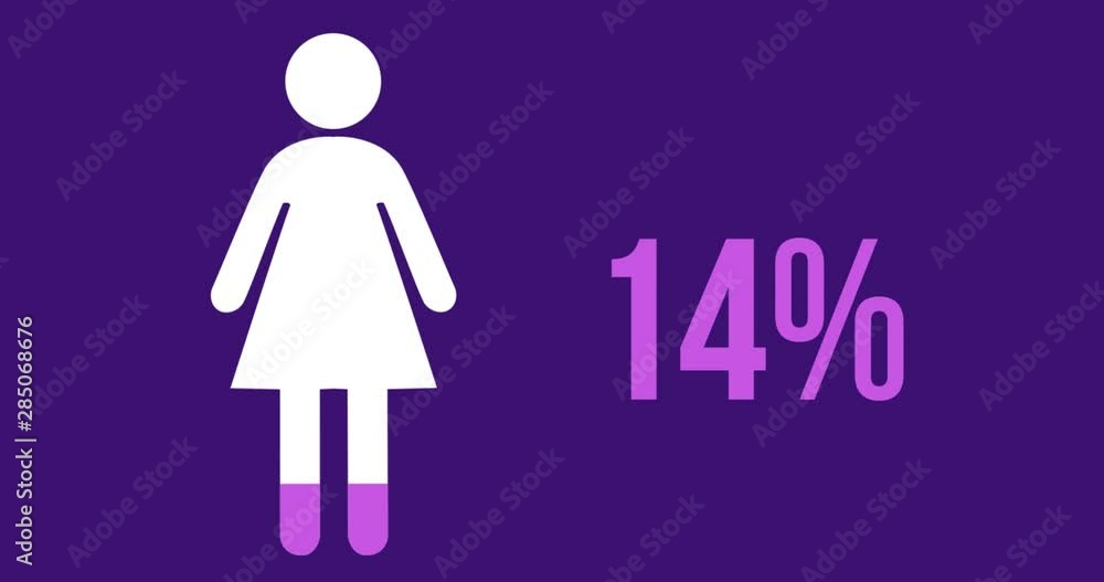 Female shape and numbers and numbers filling up with colour Female shape and numbers and numbers filling up with colour