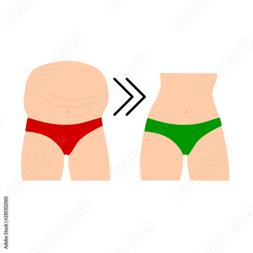 fat and slim woman body transformation. Slimming vector. woman body with pants.