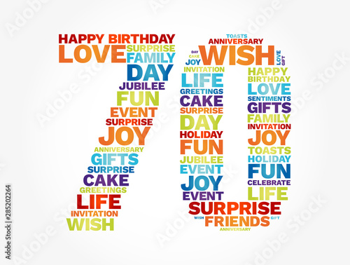 Happy Birthday Ыeventy years old word cloud, concept background