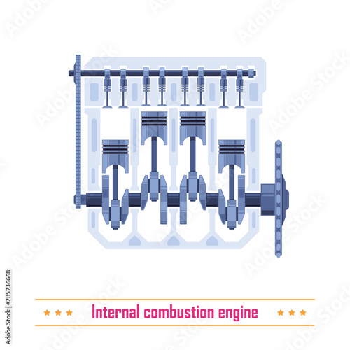 Internal combustion engine