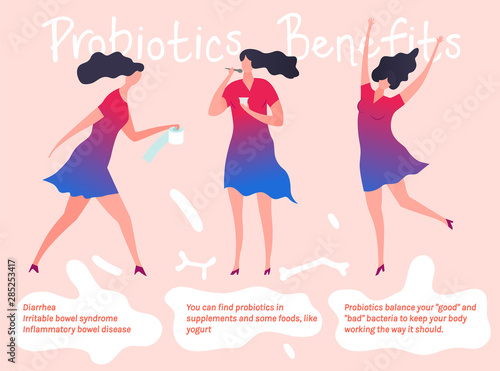 Woman Probiotics Poster