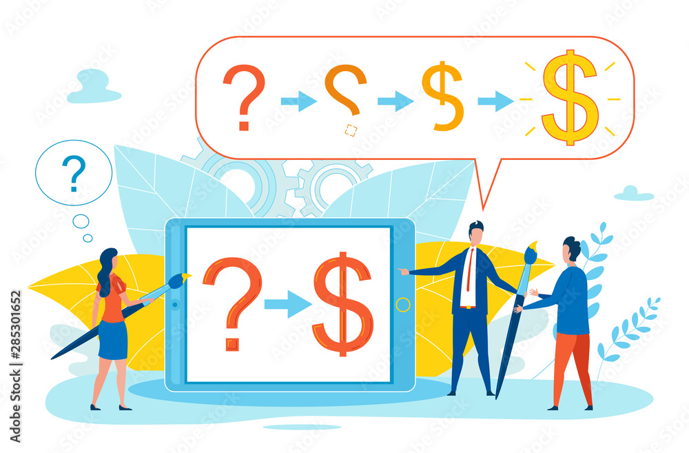 Prompting Poster Definition Profitable Formula.