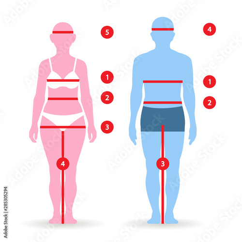 Body parameters man and women in full length
