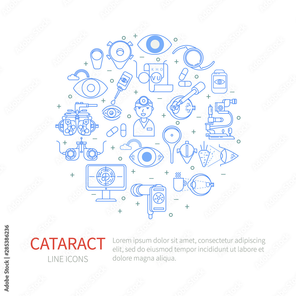 Linear elements of cataract in the circle