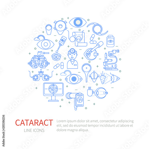 Linear elements of cataract in the circle