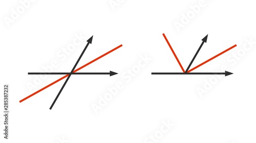 Angle bisector, a line spliting an angle into two equal angles