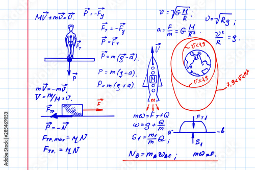 Physical equations in color notes of the abstract. The law of force of gravity. Vector hand-drawn illustration. Vintage scientific and educational background.