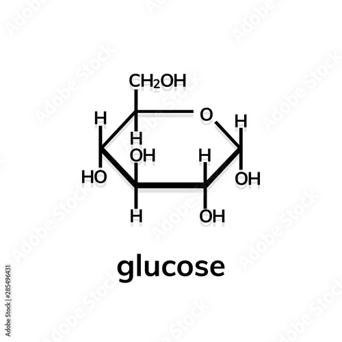 Glucose or dextrose chemical formula