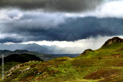 Scotish Highlands