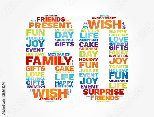 Happy Birthday Sixty years old word cloud concept