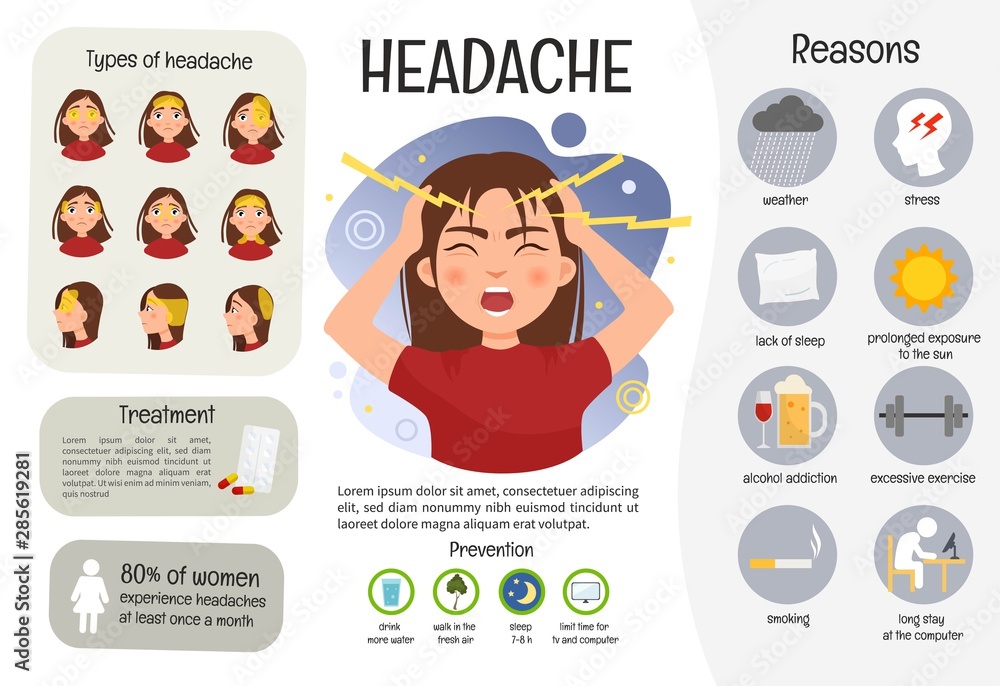 vector-medical-poster-headache-reasons-of-the-disease-prevention