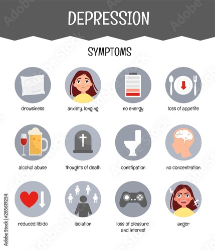 Vector medical poster depression. Symptoms of the disease.