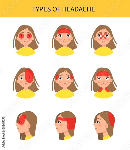 Vector medical poster. Types of headache. Illustration of a cute girl.