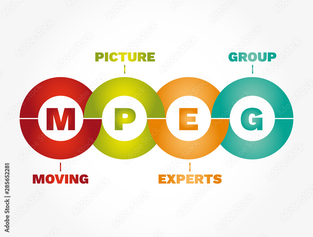 MPEG Infographics - Moving Picture Experts Group, concept acronym  Stock-Vektorgrafik | Adobe Stock