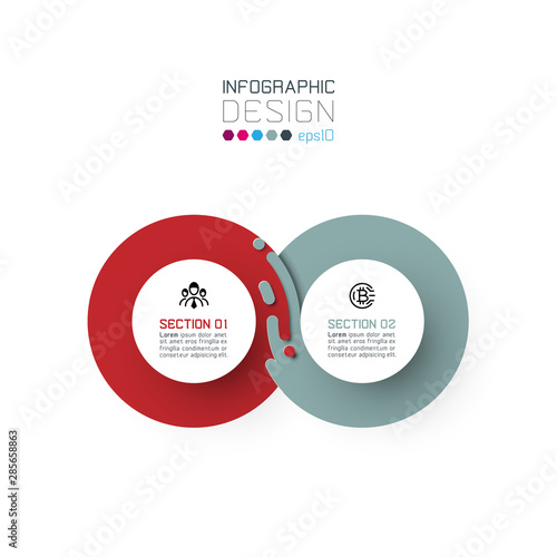 Two harmonious circle infographics.