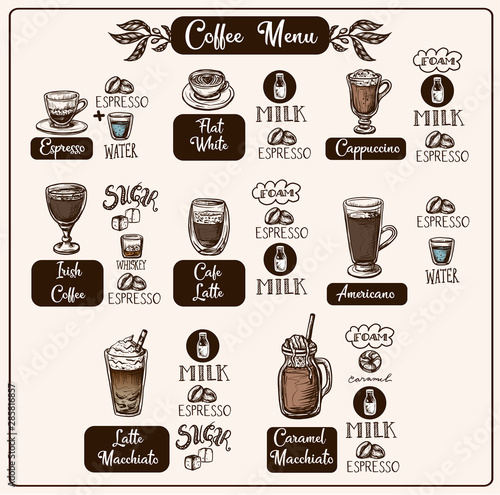 Coffee menu with different drinks. Vector.