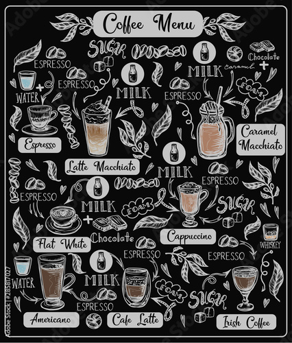 Coffee menu with different drinks. Vector.