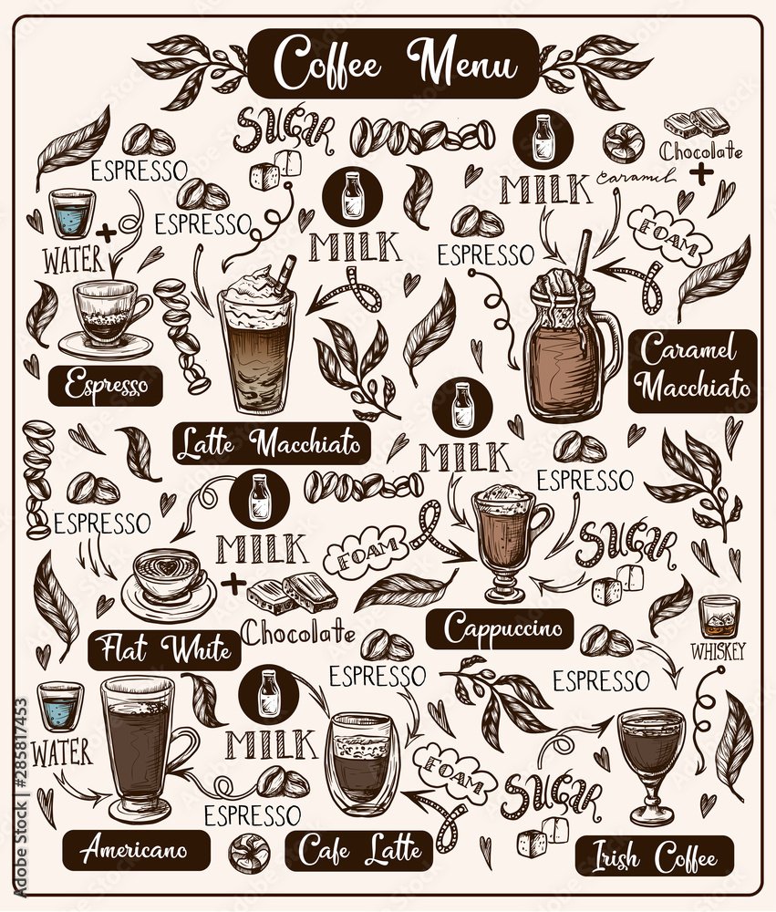 Coffee menu with different drinks. Vector.
