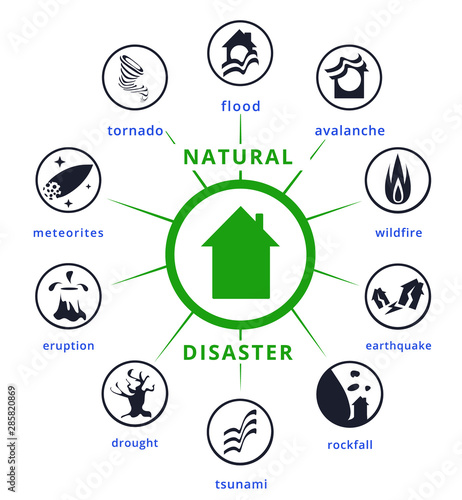 Natural disaster flat
