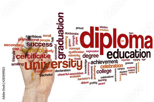 Diploma word cloud