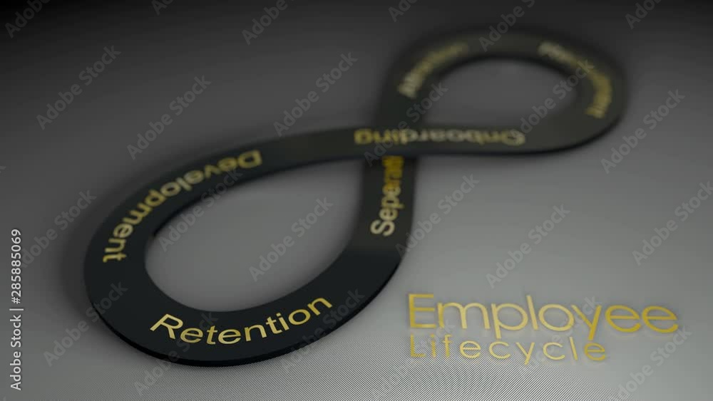 Employee Lifecycle concept animation background. Employee Lifecycle concept animation background.