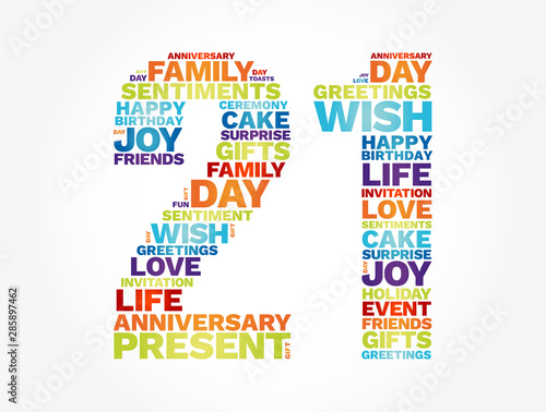 Happy Birthday Twenty-one years old word cloud concept