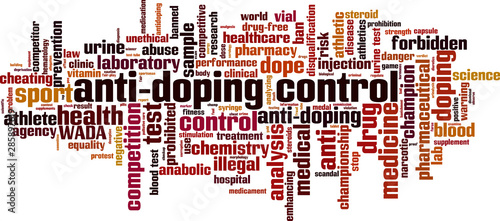 Anti-doping control word cloud
