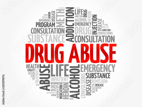 Drug Abuse word cloud collage, health concept background