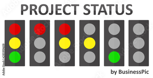 Projekt Status