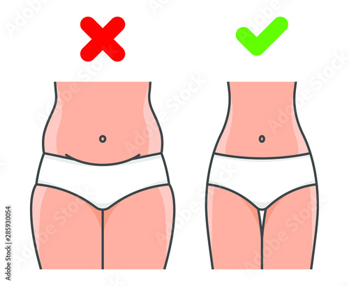 Fat and slim woman. Female body silhouette