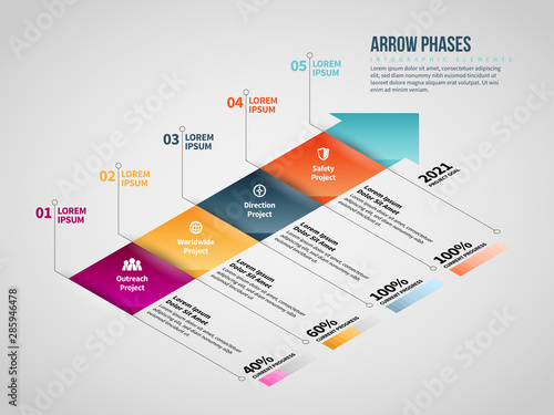 Isometric Arrow Phases Infographic