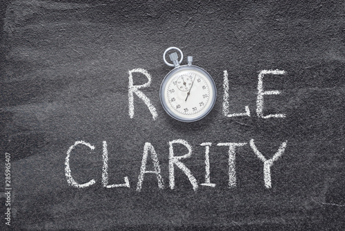 Quadro em tela role clarity watch