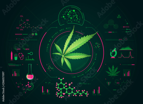 cannabis analysis