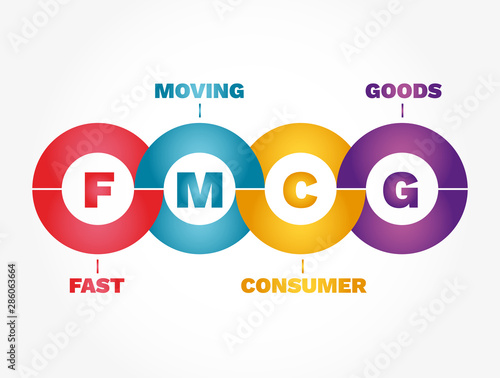 FMCG Infographics - Fast Moving Consumer Goods, concept acronym