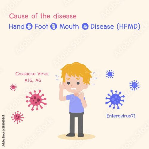 Cause of the Disease virus baby Children afraid infected, Kid have a Blister Hand Foot Mouth Disease, HFMD in rain season, Medical Health care concept, cartoon character vector Info-graphic.