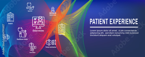 Patient Satisfaction Icon Set & Web Header Banner