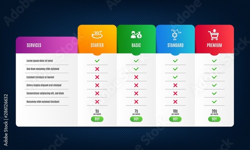 Chemical formula, Full rotation and Sallary icons simple set. Price list, pricing table. Online market sign. Chemistry, 360 degree, Person earnings. Shopping cart. Business set. Vector